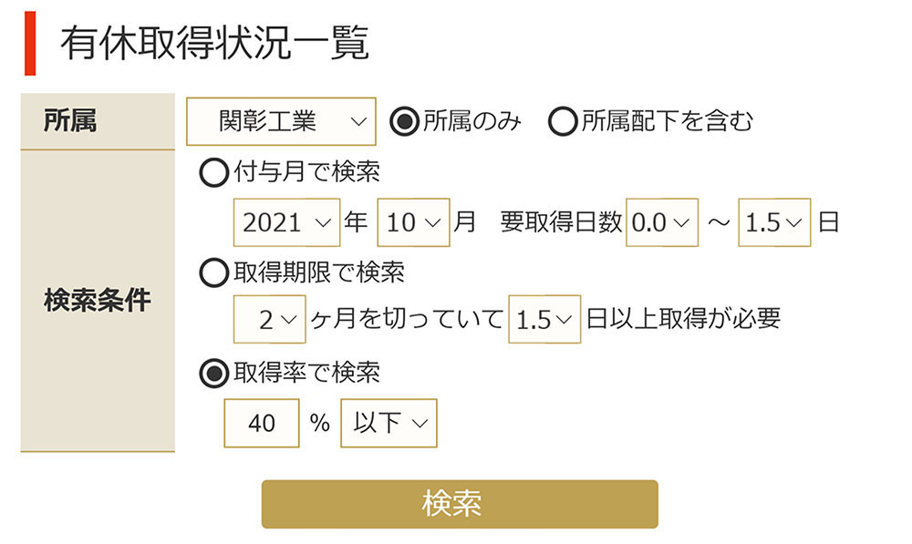 年次有給休暇の取得義務化