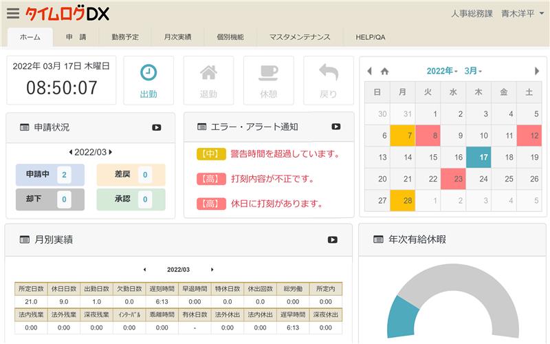 色分けとグラフ表示で分かりやすい「ダッシュボード」